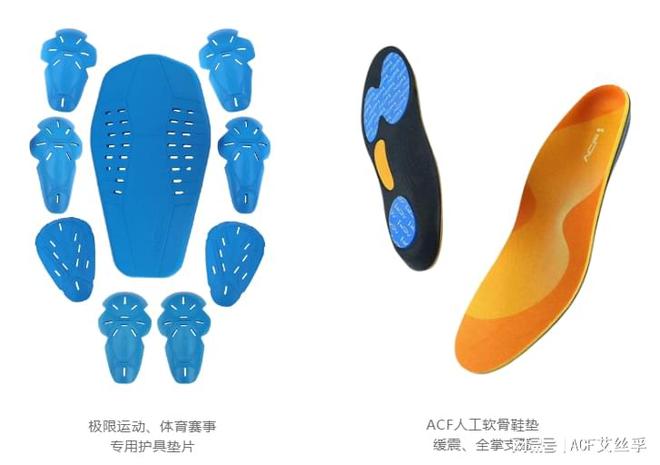 广体—林至运动防护与高分子材料联合实验室的设计创新与研究方向(图2)