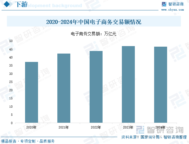 研判2025！中国运动护具行业政策汇总、产业链、发展现状、竞争格局及发展趋势分析：体育热潮持续升温运动护具需求不断增加[图](图5)