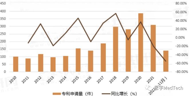一文浅析“另类”的仿生假肢(图2)