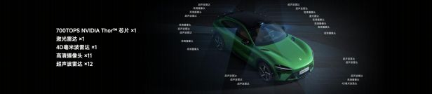 小米天际屏革新座舱交互全系 Thor 芯片赋能全场景辅助驾驶(图4)