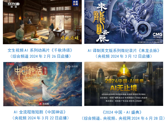 中央广播电视总台社会责任报告（2024年度）(图15)