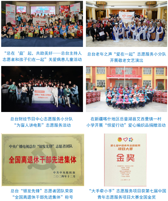 中央广播电视总台社会责任报告（2024年度）(图22)