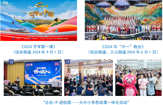 中央广播电视总台社会责任报告（2024年度）(图27)