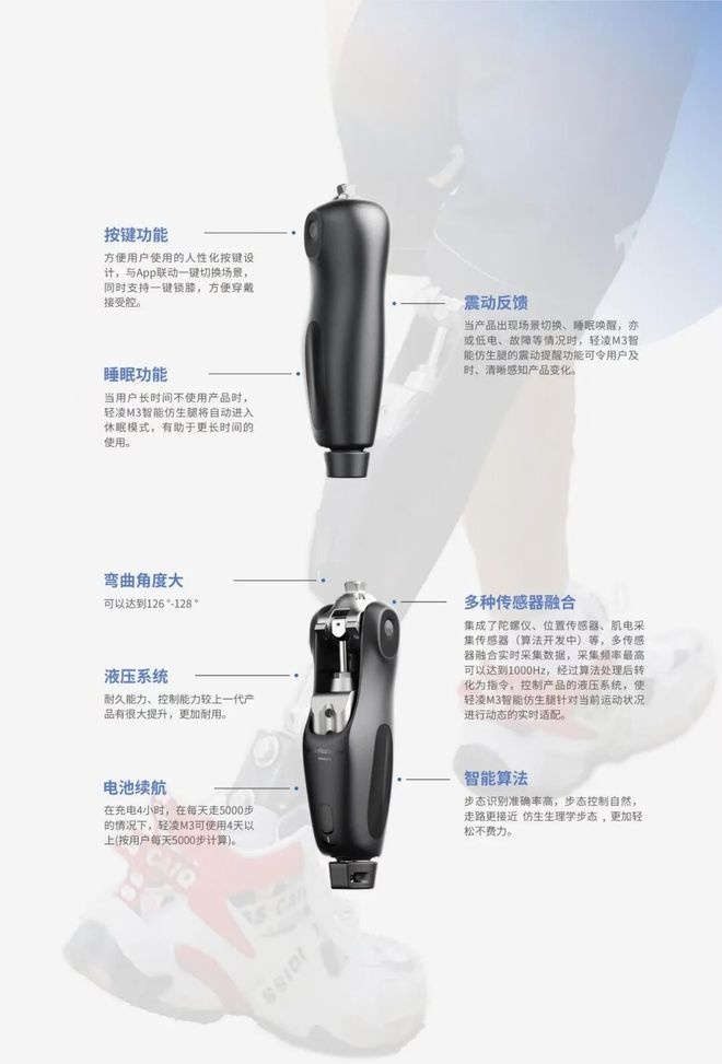 台州首批！这款智能设备他们抢先用！(图2)