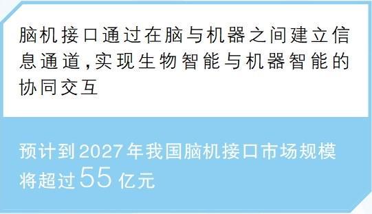 “人造太阳”“心想事成”……我国正在布局未来产业(图6)