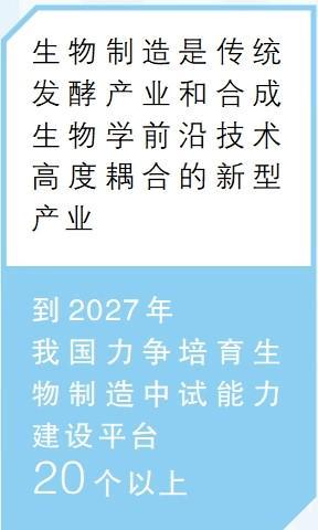 “人造太阳”“心想事成”……我国正在布局未来产业(图2)