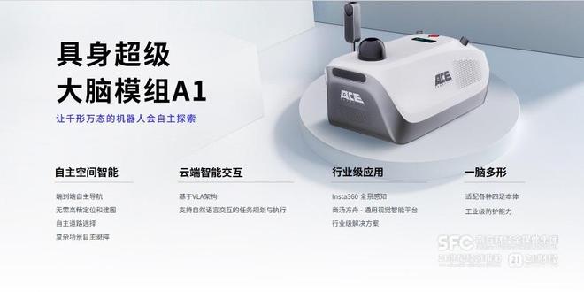 开源+生态协同 商汤的大晓机器人攻坚具身智能痛点(图2)