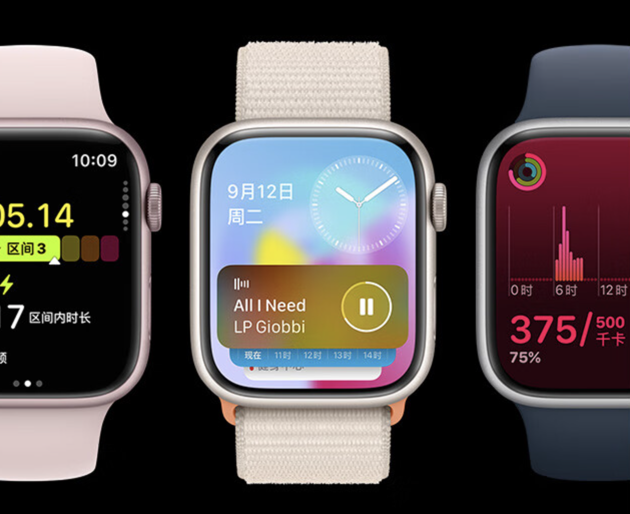 机锋网2023王炸科技榜：智能穿戴篇(图3)