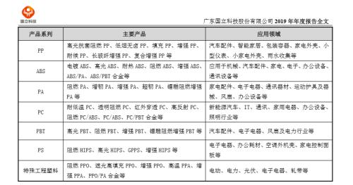 年报]新乡化纤(000949)：2025年年度报告摘要